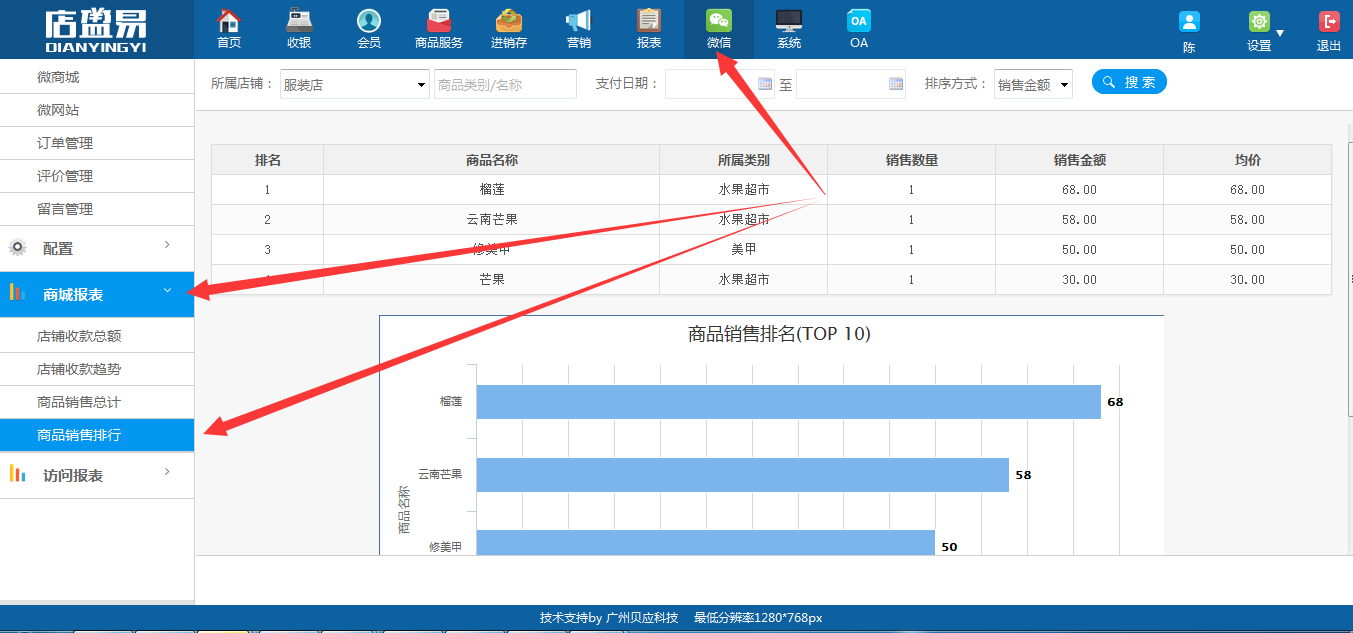 会员卡管理系统商品销售排名