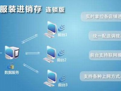 选购服装库存管理软件需要考虑哪些方面